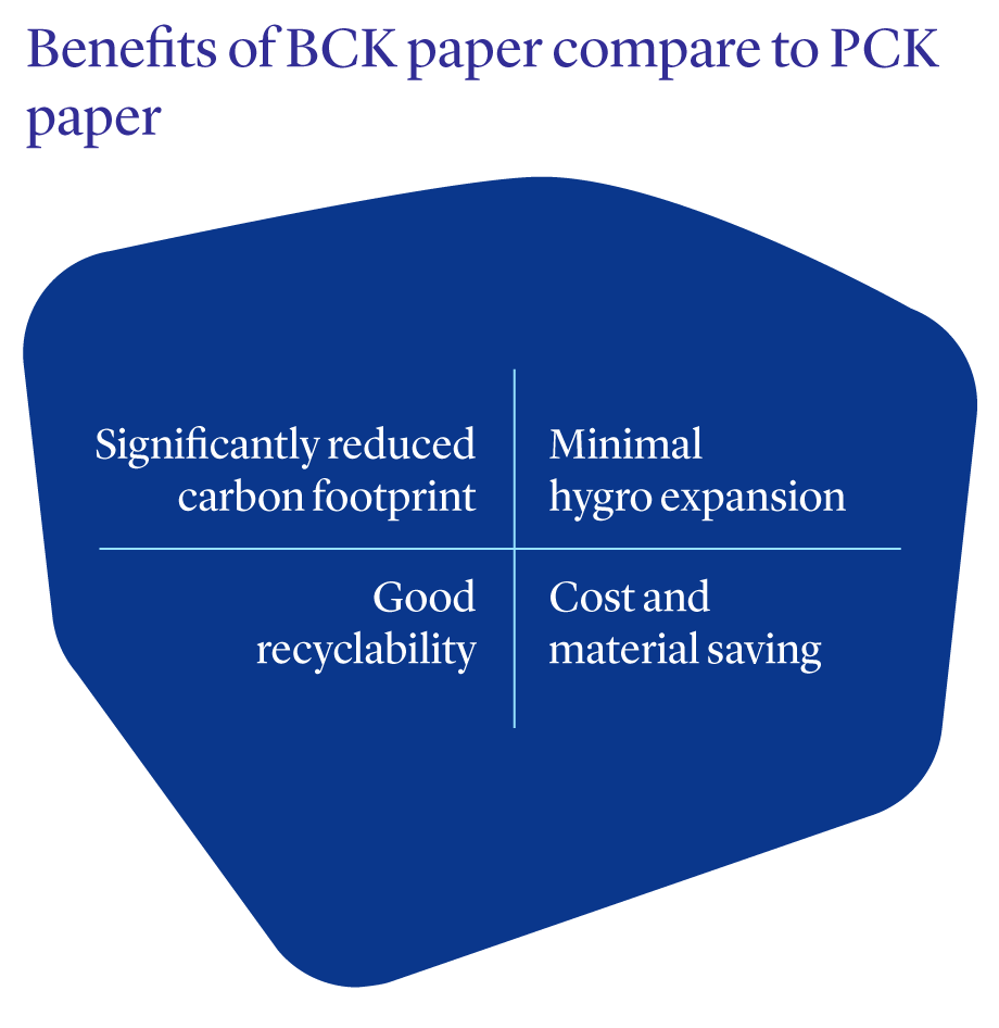 Benefits-of-BCK-paper-compare-to-PCK-paper